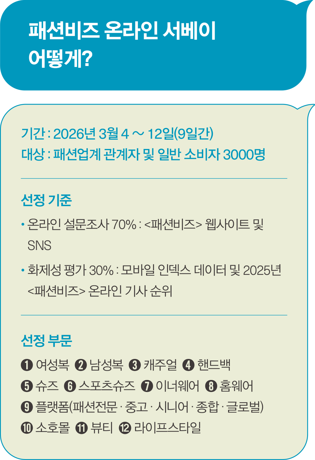 2026 패션비즈 온라인 베스트 브랜드 - 남성복 1위 '드로우핏'  1197-Image